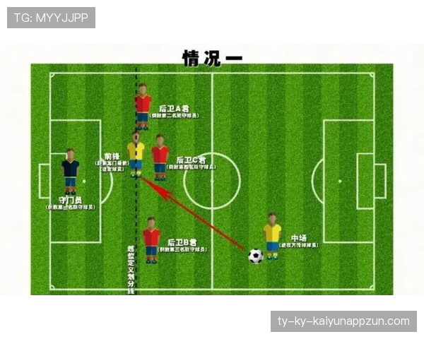 足球犯规判定规则详解：裁判如何确定有效犯规并执行处罚