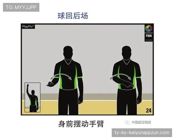 篮球规则中的脚踢球违例如何判定？