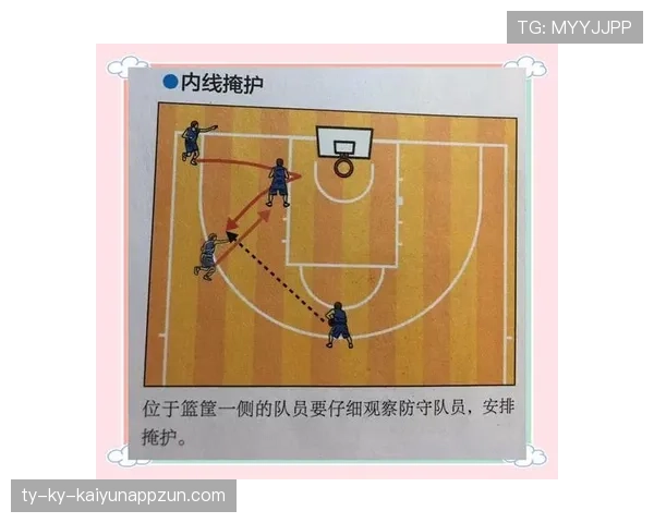 篮球规则：合法挡拆vs非法掩护的区别到底在哪？